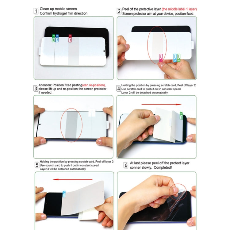 1 Sets IMAK Curved Full Screen Hydrogel Film (Outer Screen + Back + Inner Screen)  for Galaxy Fold