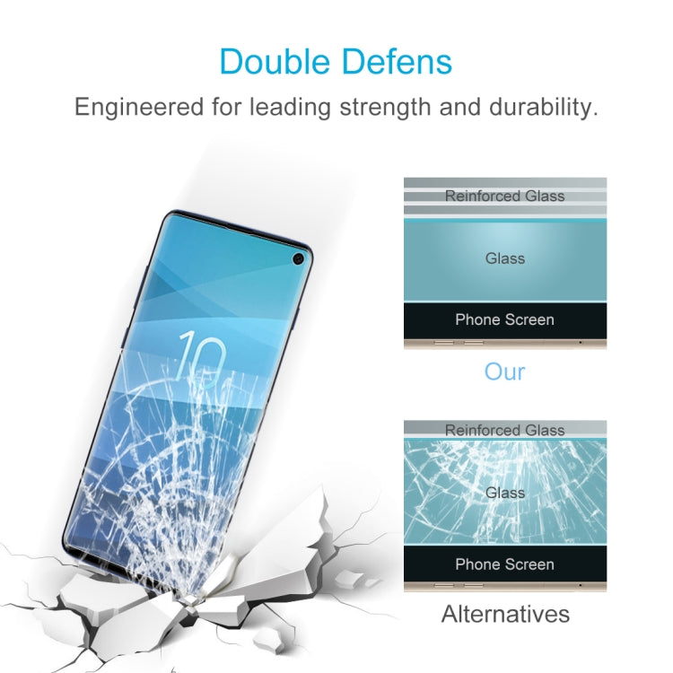 Non-full PET Soft Screen Protector for Galaxy S10 My Store