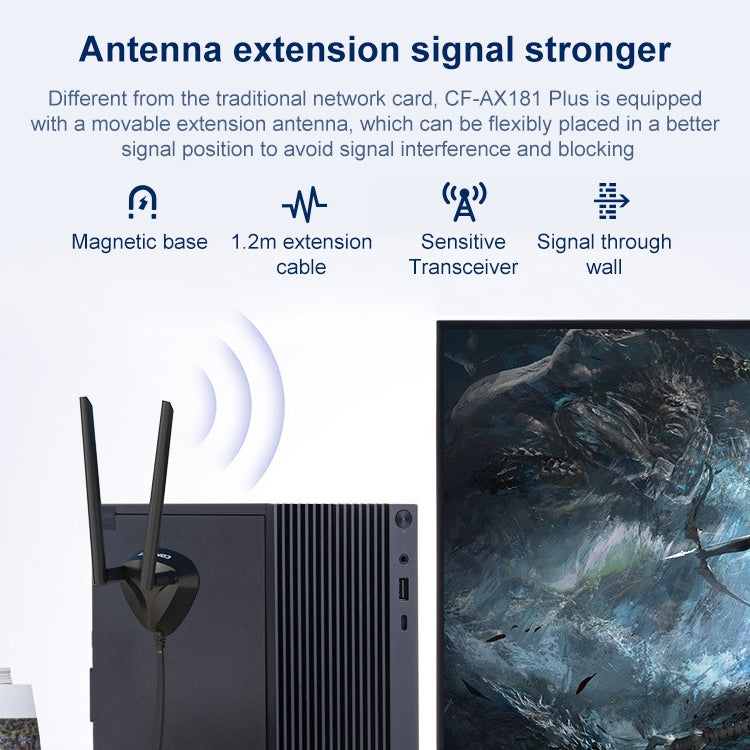 COMFAST CF-AX181 PLUS 3000Mbps Tri-band + Bluetooth 5.2 Wireless WiFi6E PCI-E Network Card