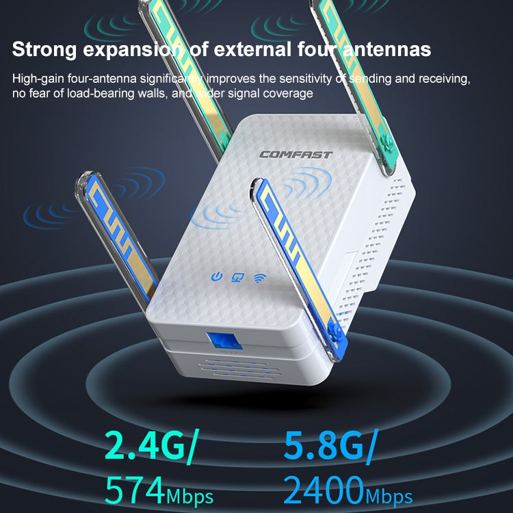 COMFAST CF-XR186 3000Mbps Supper High Speed WiFi 6 Wireless Router My Store