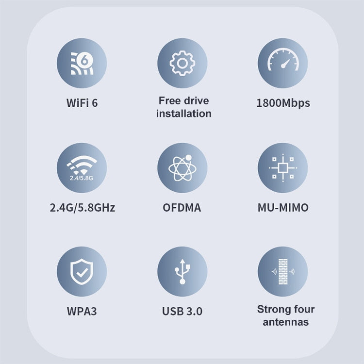 COMFAST CF-966AX Free-drive Dual Band 1800Mbps USB3.0 High Power Wireless WiFi 6 Adapter My Store