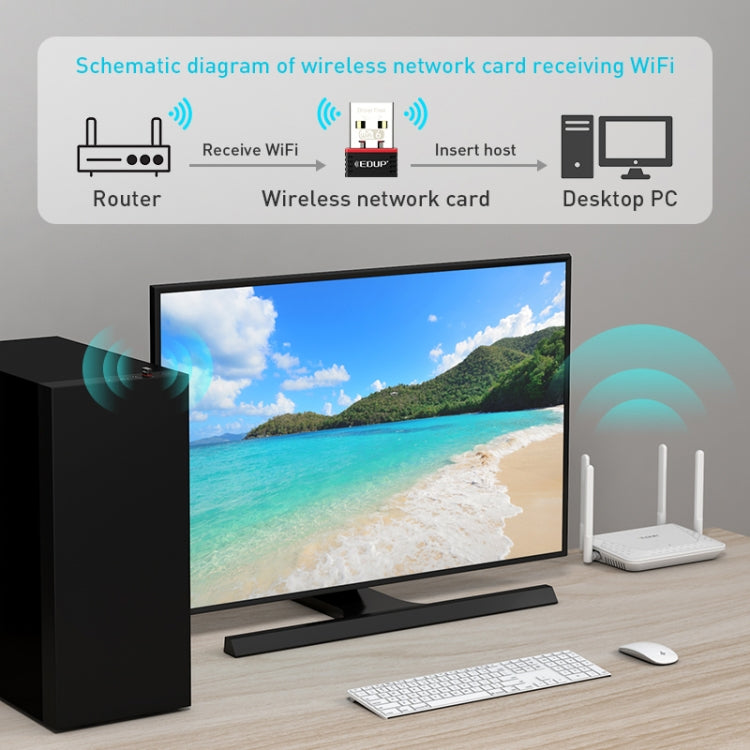 EP-A300 300Mbps WiFi6 USB Free Drive Network Adapter My Store