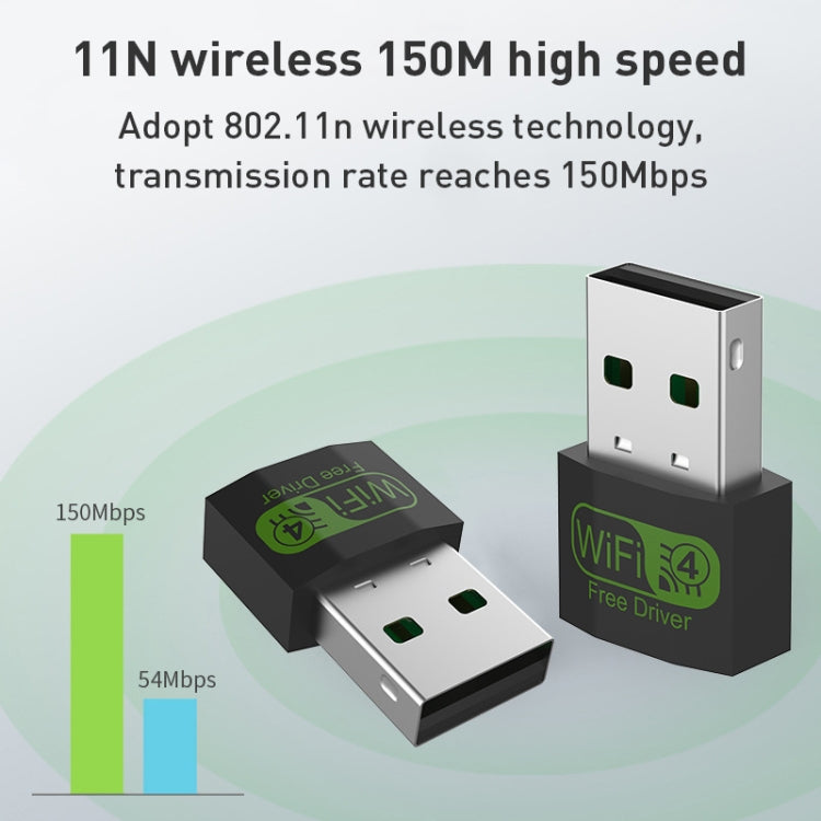 150Mbps Mini USB Wireless Network Adapter WiFi Signal Receiver