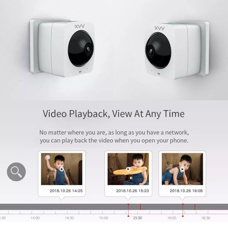 Original Xiaomi Youpin XiaoVV 1080P 2 Million Pixel Smart Panoramic Camera, Support Infrared Night Vision & AI Humanoid Detection & Voice Intercom & 128GB Micro SD Card, US Plug Reluova