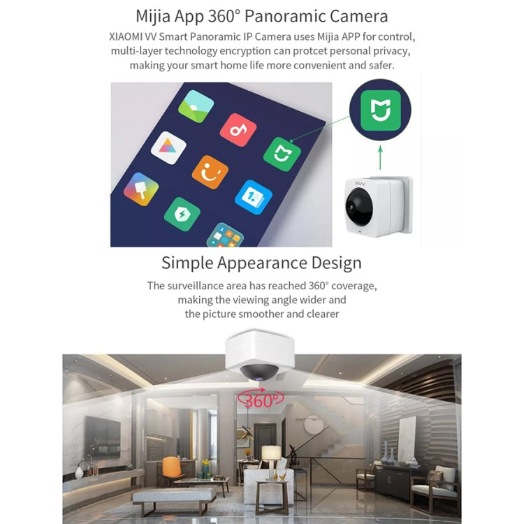 Original Xiaomi Youpin XiaoVV 1080P 2 Million Pixel Smart Panoramic Camera, Support Infrared Night Vision & AI Humanoid Detection & Voice Intercom & 128GB Micro SD Card, US Plug Reluova