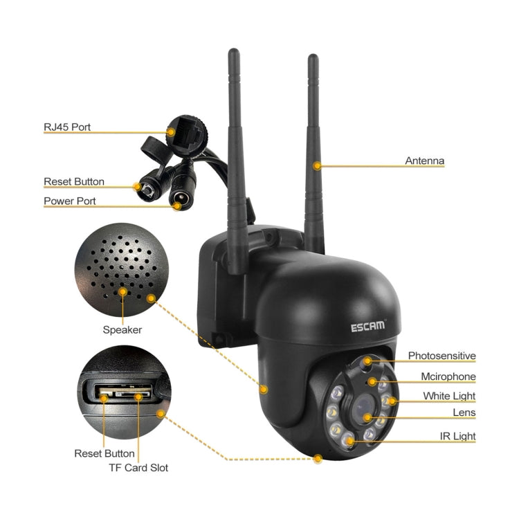 ESCAM WNK610 3.0 Million Pixels Wireless Dome IP Camera, Support Motion Detection & Two-way Audio & Full-color Night Vision & TF Card, EU Plug Reluova