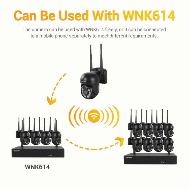 ESCAM WNK610 3.0 Million Pixels Wireless Dome IP Camera, Support Motion Detection & Two-way Audio & Full-color Night Vision & TF Card, EU Plug Reluova