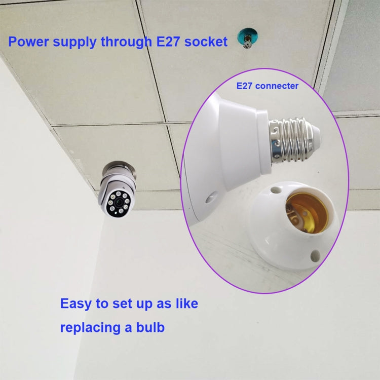 DP19 Smart WiFi HD Outdoor Network Light Bulb Camera, Support Infrared Night Vision & Motion Detection & TF Card Reluova