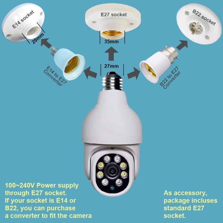 DP19 Smart WiFi HD Outdoor Network Light Bulb Camera, Support Infrared Night Vision & Motion Detection & TF Card Reluova