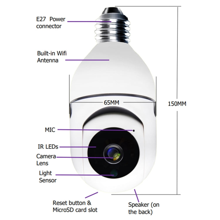 DP17 2.0 Million Pixels Single Light Source Smart Dual-band WiFi 1080P HD Outdoor Network Light Bulb Camera, Support Infrared Night Vision & Two-way Audio & Motion Detection & TF Card Reluova