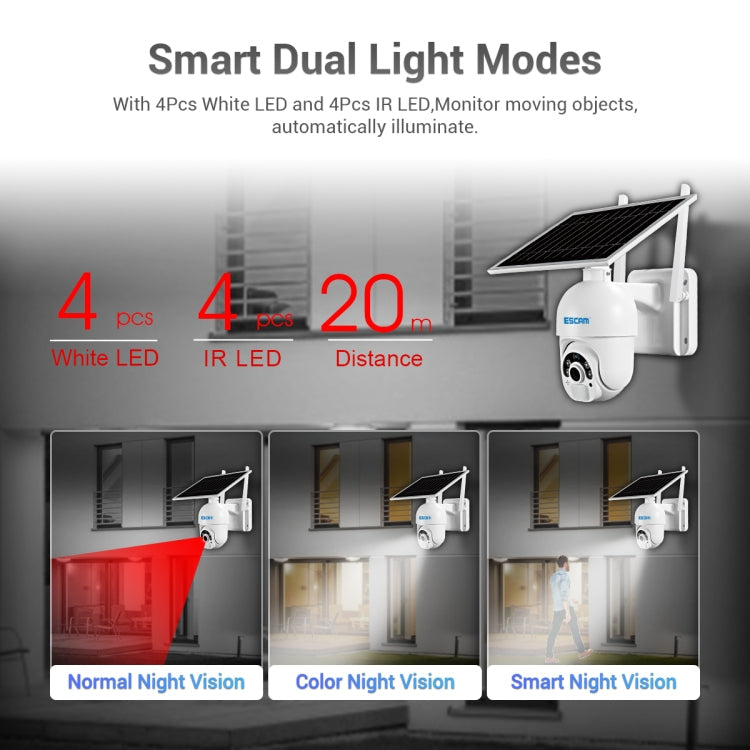 ESCAM QF250 HD 1080P WiFi Solar Panel IP Camera, Support Motion Detection / Night Vision / TF Card / Two-way Audio Reluova