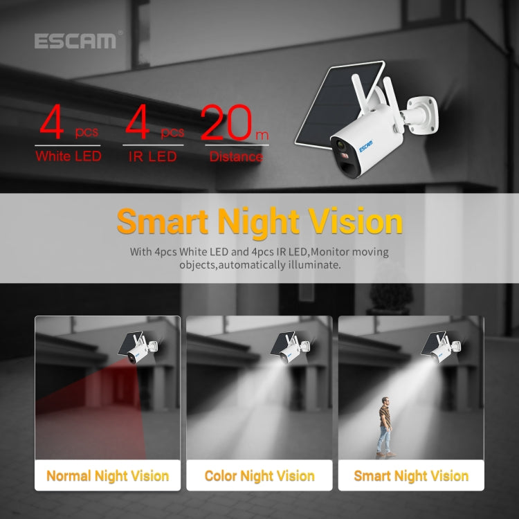 ESCAM QF490 HD 1080P 4G 3.8W Solar Panel IP Camera, EU Version Reluova