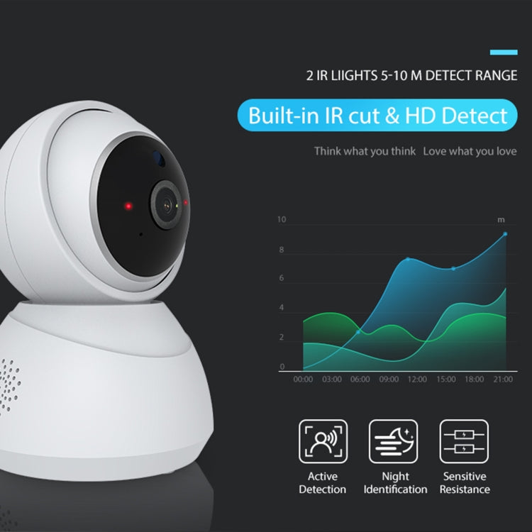 NEO NIP-68RQ WiFi Indoor Smart PT IP Camera