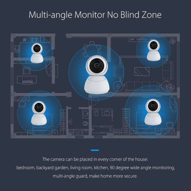 NEO NIP-68RQ WiFi Indoor Smart PT IP Camera Reluova