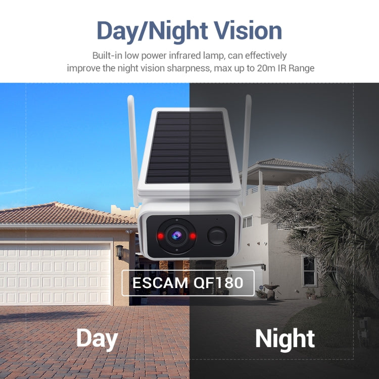 ESCAM QF180 H.265 3MP Solar Wifi IP Camera, Without Battery