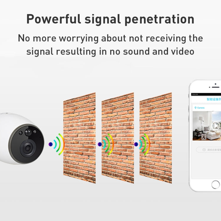 GH3 WiFi Smart Surveillance Camera with Magnet Mount, Support Night Vision / Two-way Audio