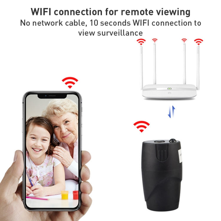 GH6 WiFi Smart Surveillance Camera, Support Night Vision / Two-way Audio Reluova