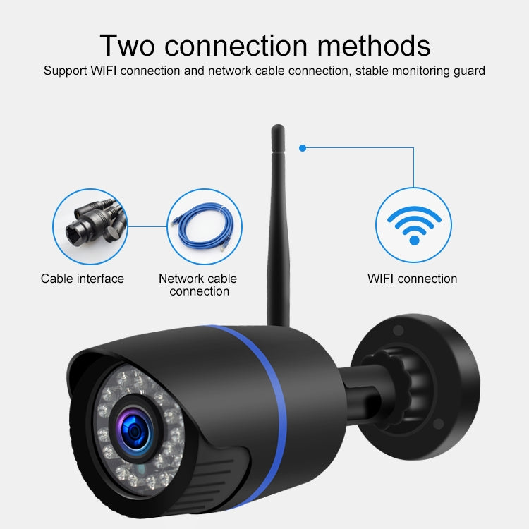 Q4 2.0 Million Pixels 1080P HD Wireless IP Camera, Support Motion Detection & Two-way Audio & Infrared Night Vision & TF Card, US Plug Reluova