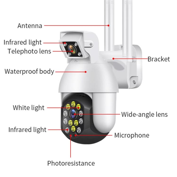 QX41 1080P 2.0MP Dual Lens IP66 Waterproof Panoramic PTZ WIFI Camera, Support Day and Night Full Color & Two-way Voice Intercom & Smart Alarm & Video Playback & 128GB TF Card, AU Plug Reluova