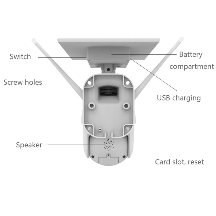 T21 1080P HD Solar Wireless IP Camera, Support Motion Detection & Infrared Night Vision & TF Card