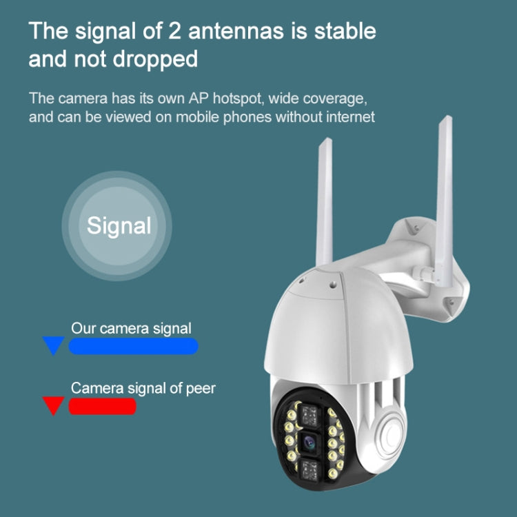 Q20 Outdoor Mobile Phone Remotely Rotate Wireless WiFi HD Camera, Support Three Modes of Night Vision & Motion Detection Video / Alarm & Recording, UK Plug Reluova