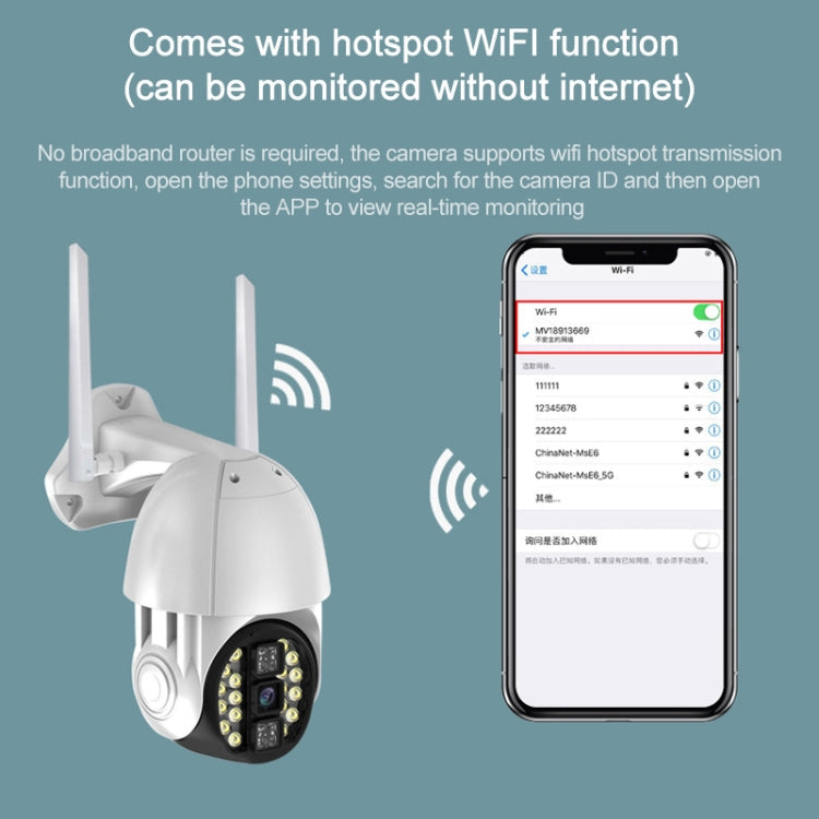 Q20 Outdoor Mobile Phone Remotely Rotate Wireless WiFi HD Camera, Support Three Modes of Night Vision & Motion Detection Video / Alarm & Recording, UK Plug Reluova