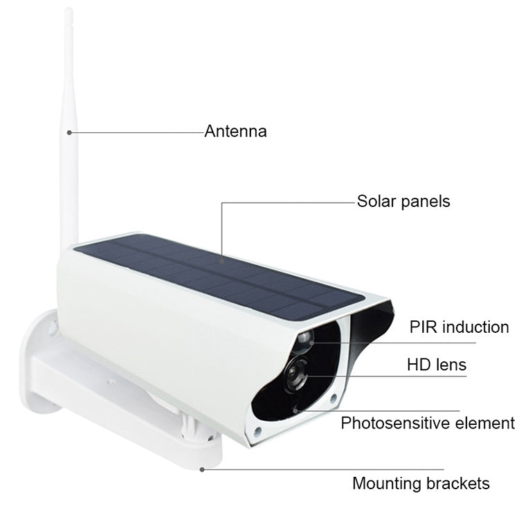 T1-2 2 Megapixel WiFi Version IP67 Waterproof Solar HD Monitor Camera without Battery & Memory, Support Infrared Night Vision & Motion Detection / Alarm & Voice Intercom & Mobile Surveillance Reluova