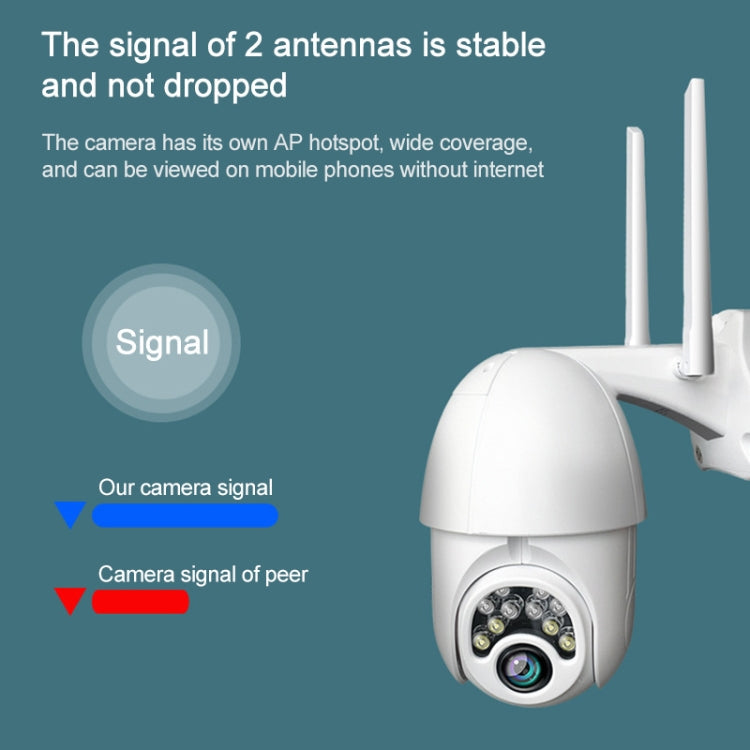 Q10 Outdoor Mobile Phone Remotely Rotate Wireless WiFi 10 Lights IR Night Vision HD Camera, Support Motion Detection Video / Alarm & Recording, UK Plug Reluova