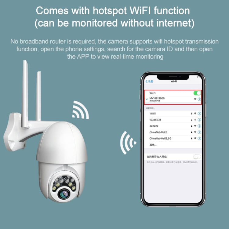 Q10 Outdoor Mobile Phone Remotely Rotate Wireless WiFi 10 Lights IR Night Vision HD Camera, Support Motion Detection Video / Alarm & Recording, UK Plug Reluova