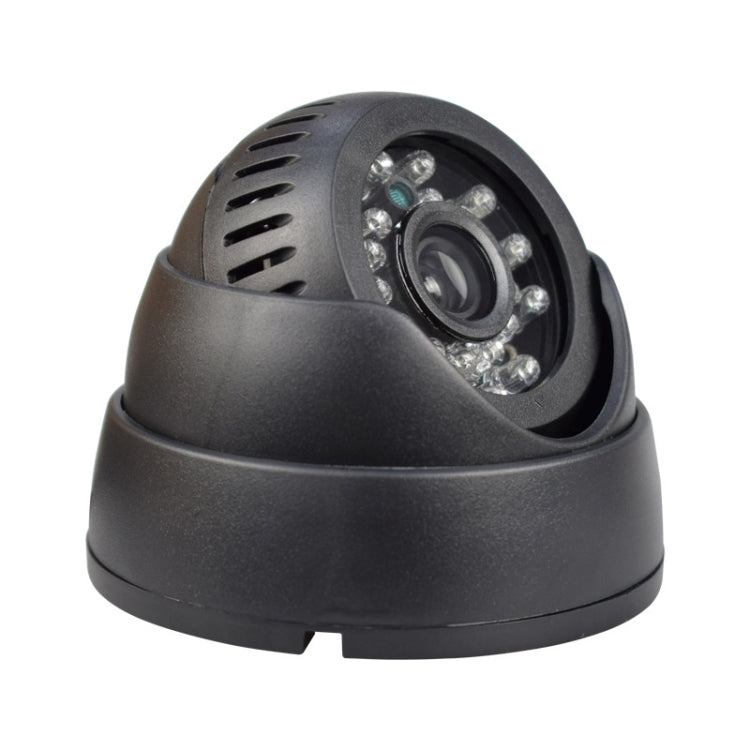 BQ2 1 megapixel Plug-in Hemisphere HD Monitor Camera, Support Infrared Night Vision & 4-32GB TF Card Reluova