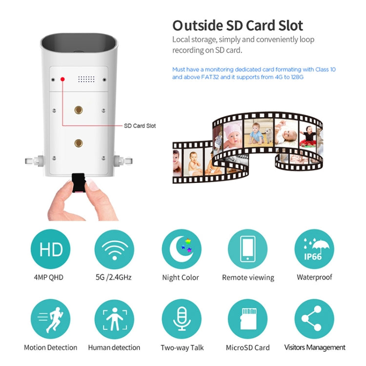 SriHome SH037 4.0 Million Pixel 2.4G+5G WiFi Waterproof Camera, Support Two-way Voice & TF Card & Motion Detection & Full Color Night Vision & AI Human Detection, EU Plug Reluova