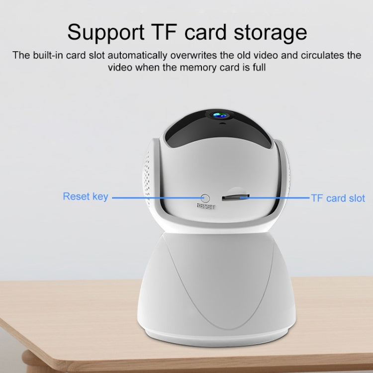 ZAS-5G01 1080P Home 5G WiFi Dual-band Panoramic Camera, Support IR Night Vision & TF Card Slot & AP Hot Spot & Designated Alarm Area, UK Plug Reluova