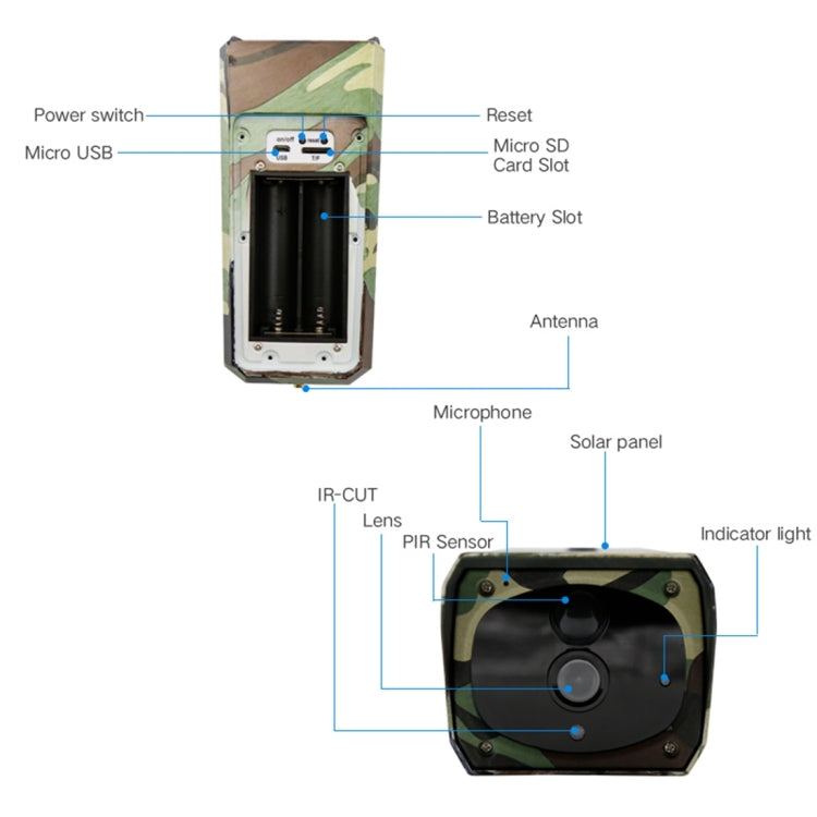 VESAFE VS-Y4 1080P HD Battery Solar WiFi IP Camera, Support PIR Motion Detection & Infrared Night Vision & TF Card(64GB Max) Reluova