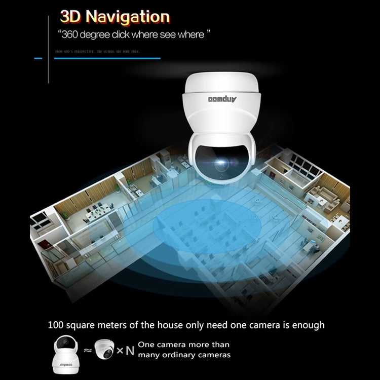 Anpwoo Warrior GM8135+SC2145 1080P HD WiFi IP Camera, Support Motion Detection & Infrared Night Vision & TF Card(Max 128GB) Reluova