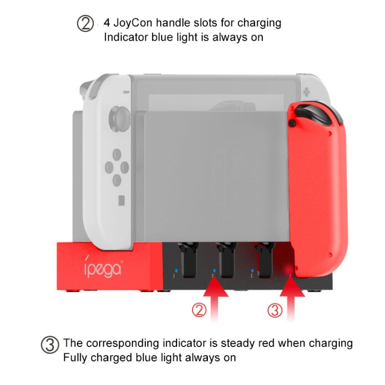 iPega PG-9186 Game Controller Charger Charging Dock Stand Station Holder with Indicator for Nintendo Switch Joy-Con Reluova