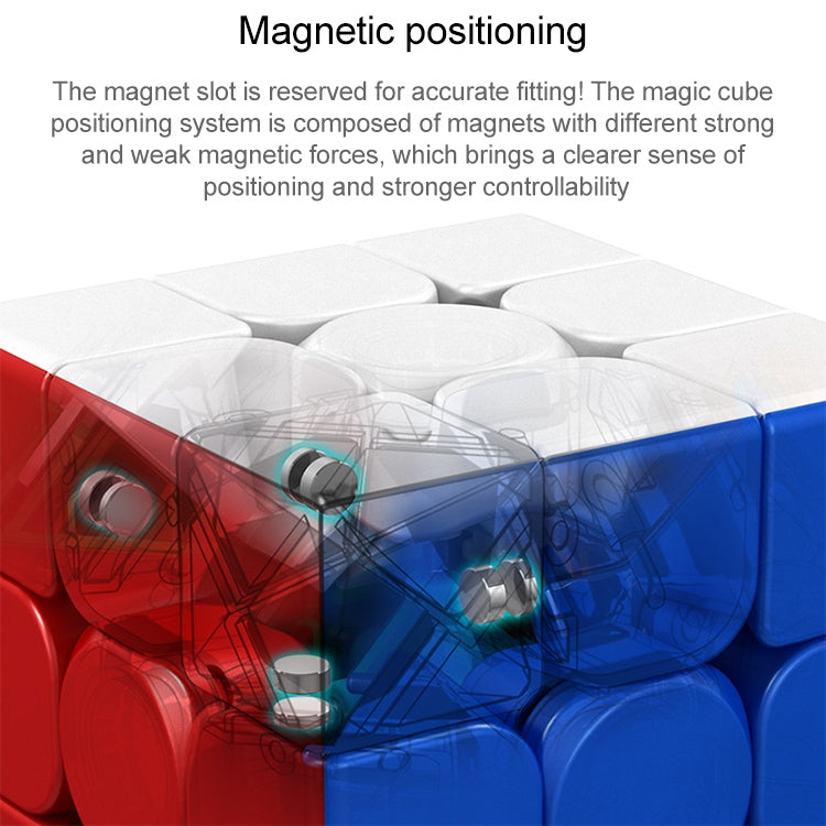 Moyu Meilong Magnetic Speed Magic Cube Four Layers Cube Puzzle Toys Reluova