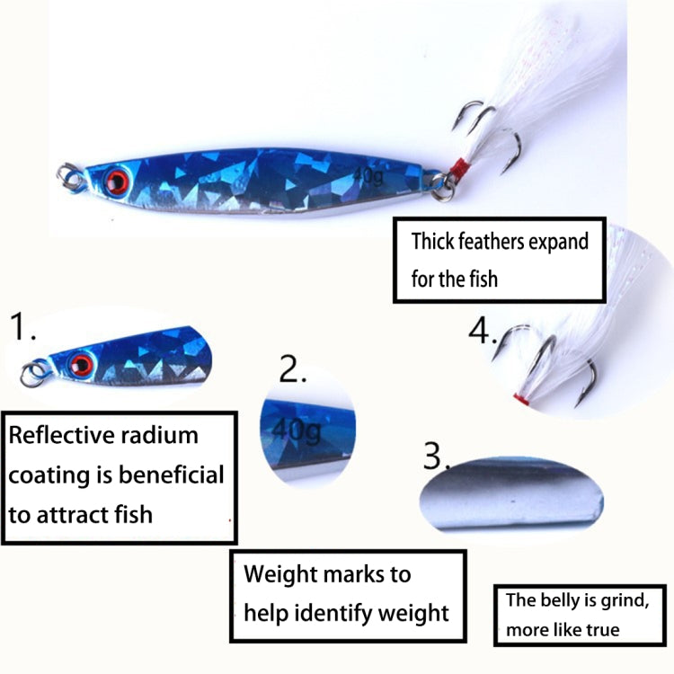 HENGJIA 7 PCS Metal Lures Iron Fishing Lures Bait Reluova