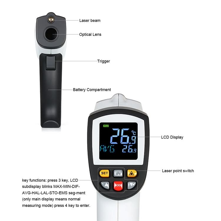 GT750 Portable Digital Laser Point Infrared Thermometer, Temperature Range: -50-750 Celsius Degree without Battery My Store