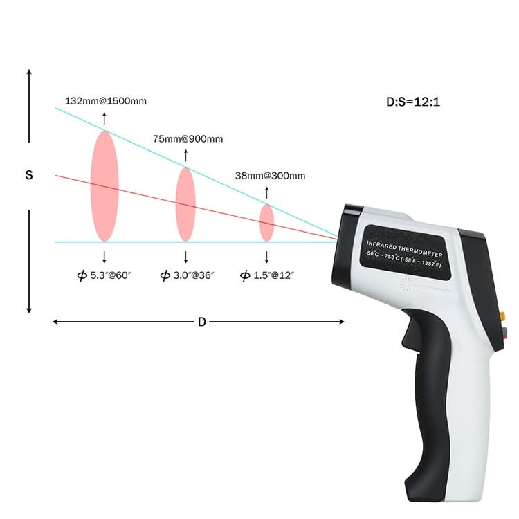 GT750 Portable Digital Laser Point Infrared Thermometer, Temperature Range: -50-750 Celsius Degree without Battery My Store