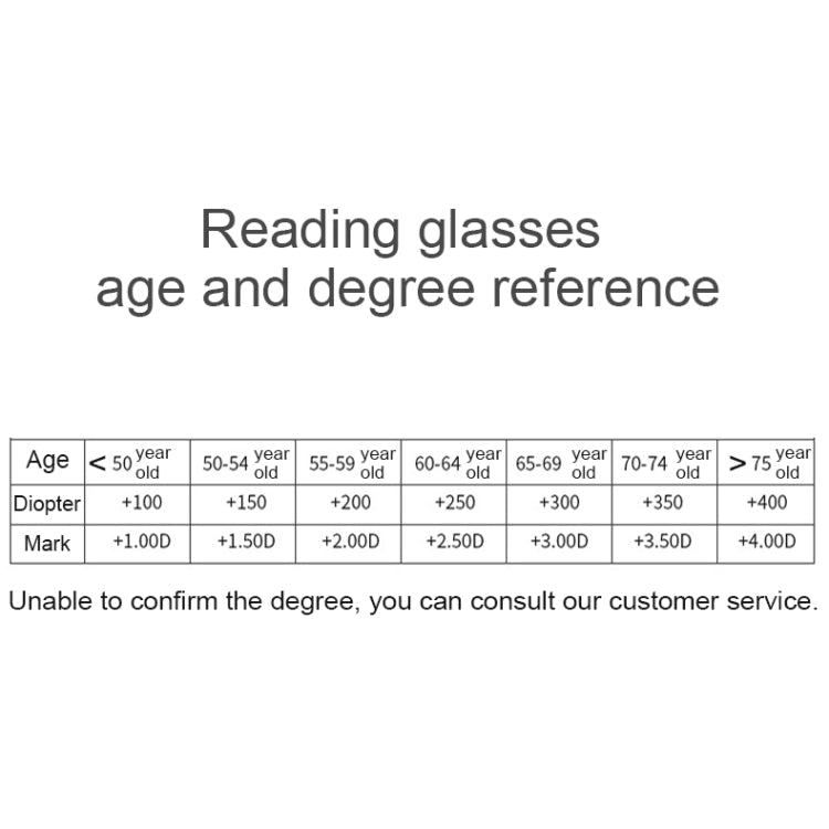 Portable Folding 360 Degree Rotation Presbyopic Reading Glasses with Pen Hanging, +1.00D Reluova