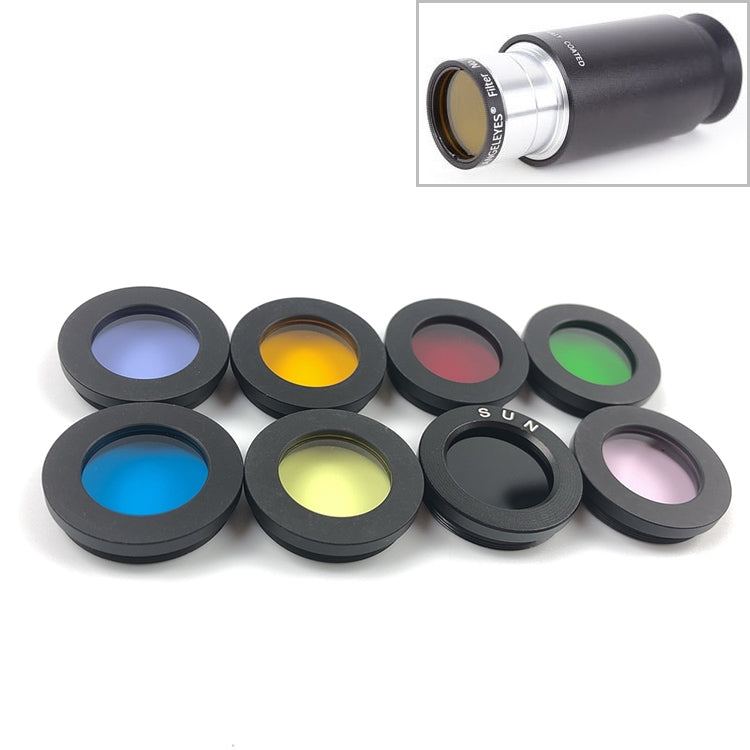 Datyson Astronomical Telescope Accessories 1.25 inch Planet Moon Nebula Filter Neutral Edition, A Set of 8 Colors Reluova