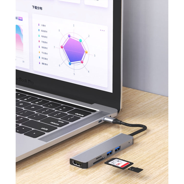 5 in 1 USB-C / Type-C to 4K HDMI + SD / TF Card Slot + USB 2.0 + USB 3.0 Multifunctional Docking Station HUB