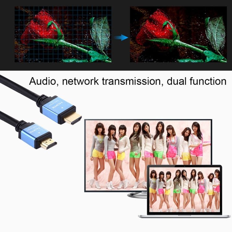 2m HDMI 2.0 Version High Speed HDMI 19 Pin Male to HDMI 19 Pin Male Connector Cable My Store