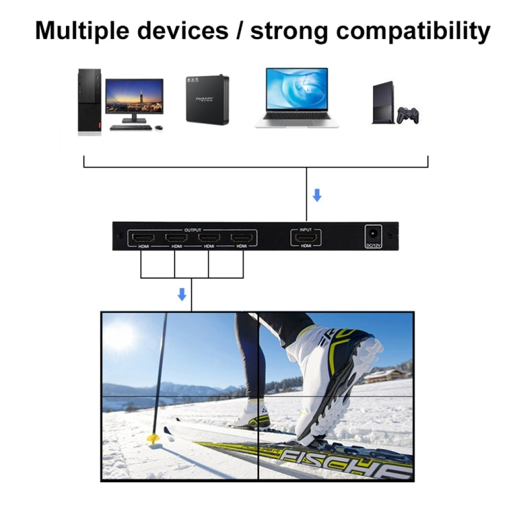 BT14 Ultra HD 4K x 2K 2X2 HDMI TV Wall Controller Multi-screen Splicing Processor