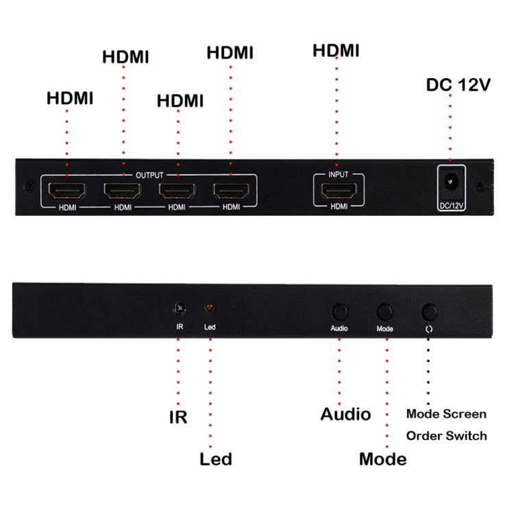 BT14 Ultra HD 4K x 2K 2X2 HDMI TV Wall Controller Multi-screen Splicing Processor