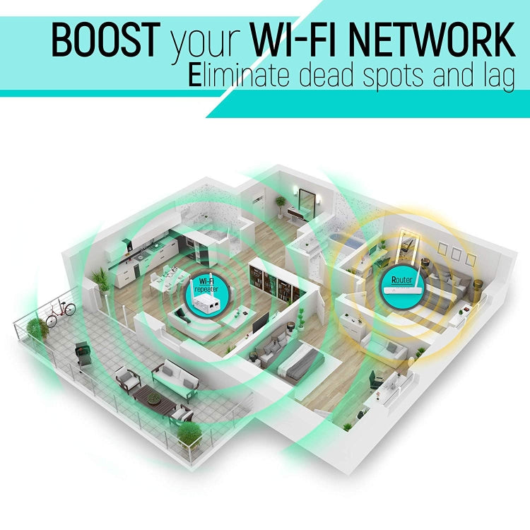 300Mbps Wireless-N Range Extender WiFi Repeater Signal Booster Network Router with 2 External Antenna, EU Plug