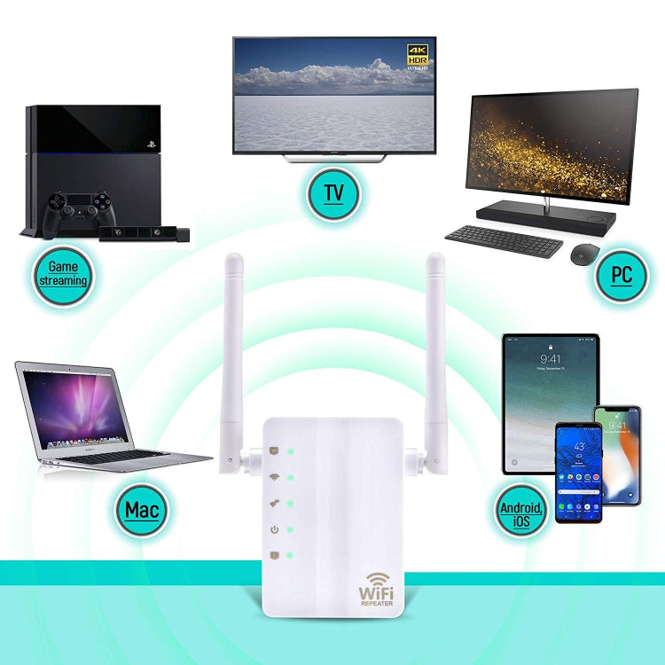 300Mbps Wireless-N Range Extender WiFi Repeater Signal Booster Network Router with 2 External Antenna, EU Plug My Store