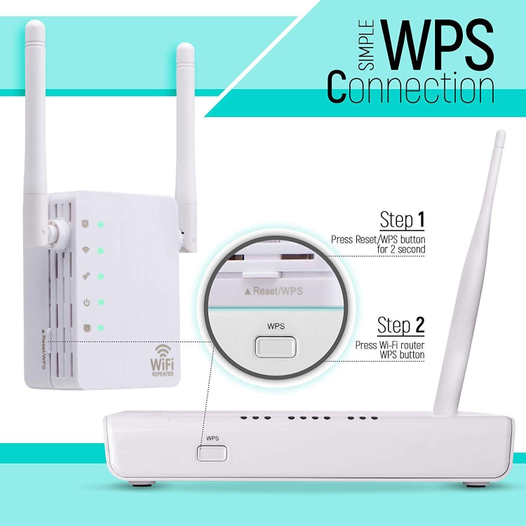 300Mbps Wireless-N Range Extender WiFi Repeater Signal Booster Network Router with 2 External Antenna, EU Plug My Store