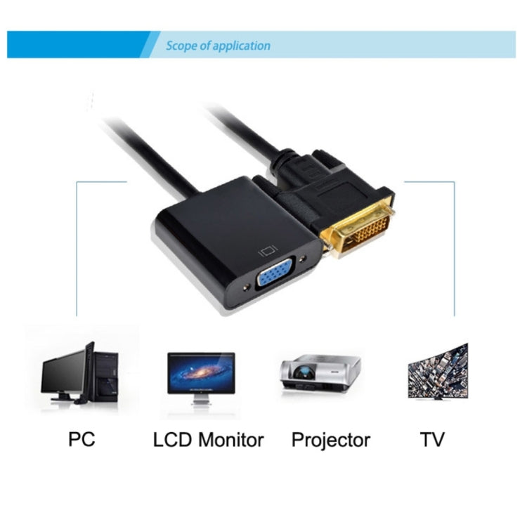 DVI-D 24+1 Pin Man to VGA 15 Pin HDTV Adapter Converter