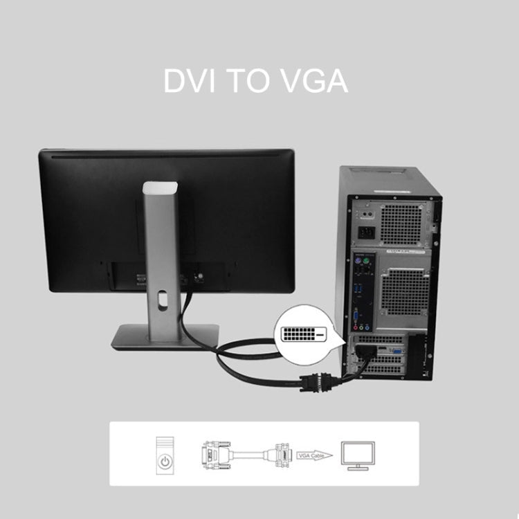 DVI-D 24+1 Pin Man to VGA 15 Pin HDTV Adapter Converter